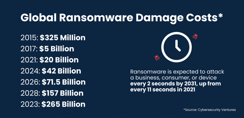 New-Threats-in-the-Ransomware